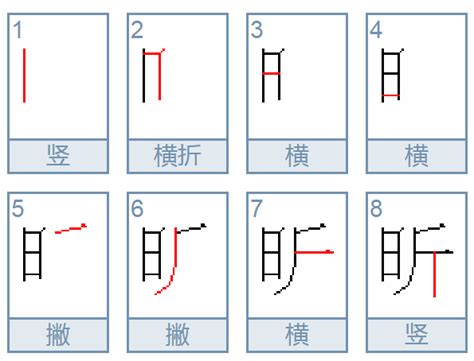 昕字五行|昕的解释